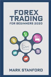 Forex Trading