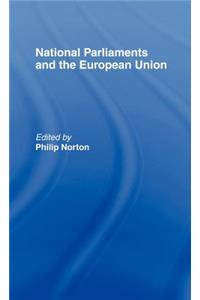 National Parliaments and the European Union