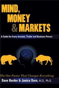 Mind, Money & Markets