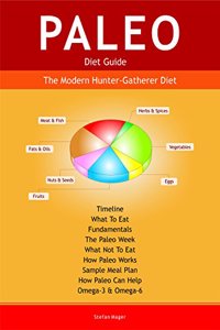 Paleo Diet Guide