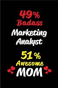 49% Badass Marketing Analyst 51 % Awesome Mom