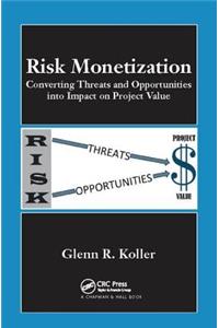 Risk Monetization