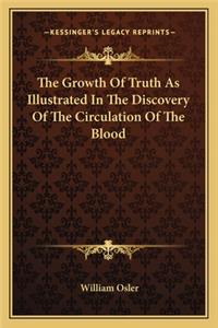 Growth of Truth as Illustrated in the Discovery of the Circulation of the Blood