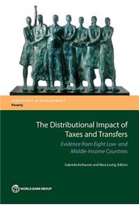 Distributional Impact of Taxes and Transfers