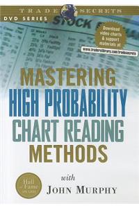 Mastering High Probability Chart Reading Methods