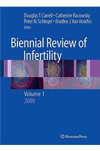 Biennial Review of Infertility