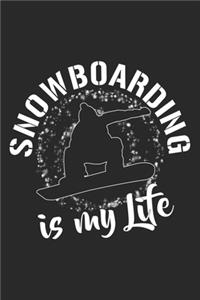 Snowboarding Is My Life