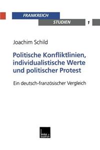 Politische Konfliktlinien, individualistische Werte und politischer Protest