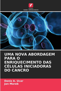 Uma Nova Abordagem Para O Enriquecimento Das Células Iniciadoras Do Cancro