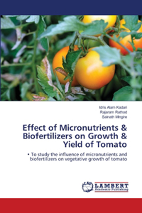 Effect of Micronutrients & Biofertilizers on Growth & Yield of Tomato