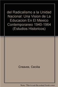 del Radicalismo a la Unidad Nacional