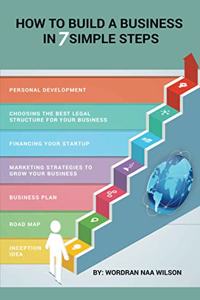 How to Build a Business in Seven Simple Steps