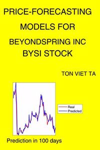 Price-Forecasting Models for Beyondspring Inc BYSI Stock