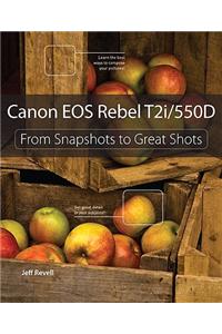 Canon EOS Rebel T2i / 550D