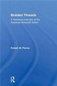 Braided Threads