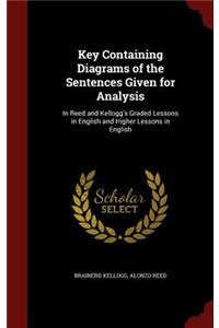 Key Containing Diagrams of the Sentences Given for Analysis