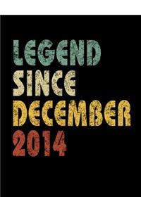 Legend Since December 2014
