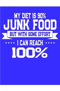 My Diet Is 90% Junk Food With With Some I I Can reach Percent
