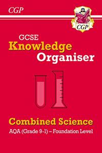 GCSE Combined Science AQA Knowledge Organiser - Foundation