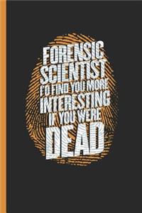 Forensic Scientist I'd Find You More Interesting If You Were Dead