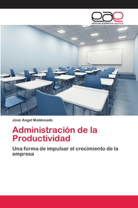 Administración de la Productividad