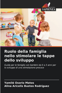 Ruolo della famiglia nello stimolare le tappe dello sviluppo