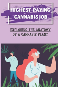 Hіghеѕt-Pауіng Cannabis Jobs