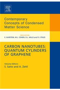 Carbon Nanotubes