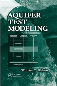 Aquifer Test Modeling