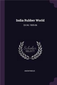 India Rubber World