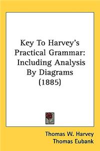 Key To Harvey's Practical Grammar