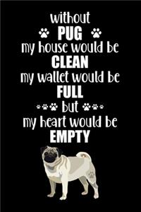 Without Pug My House Would Be Clean