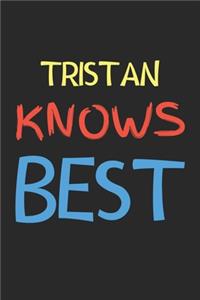 Tristan Knows Best