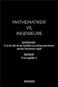 Mathematiker Vs. Ingenieure