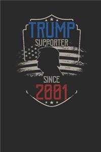 Trump Supporter Since 2001