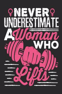 Never Underestimate A Woman Who Lifts