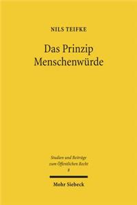 Das Prinzip Menschenwurde