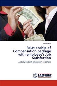 Relationship of Compensation package with employee's Job Satisfaction