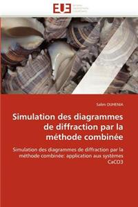 Simulation Des Diagrammes de Diffraction Par La M�thode Combin�e