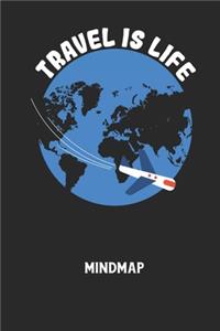 TRAVEL IS LIFE - Mindmap