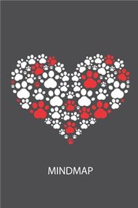 Mindmap