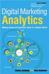 Digital Marketing Analytics