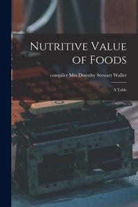 Nutritive Value of Foods