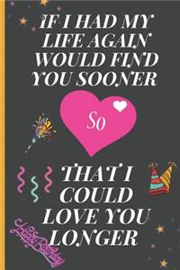 If I Had My Life Again Would Find You Sooner So That I Could Love You Longer