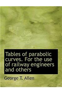 Tables of Parabolic Curves. for the Use of Railway Engineers and Others
