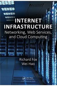 Internet Infrastructure