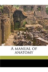 A manual of anatomy