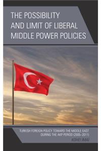 Possibility and Limit of Liberal Middle Power Policies