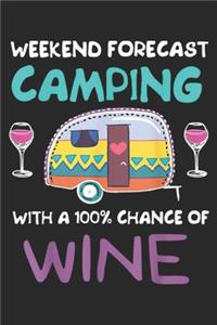 Weekend Forecast Camping with a Chance of Wine
