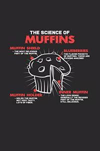 The science of muffins